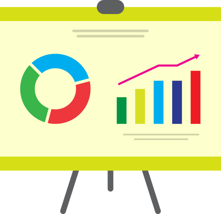 Ultimate Guide to Choosing the Right Presentation Visuals ...