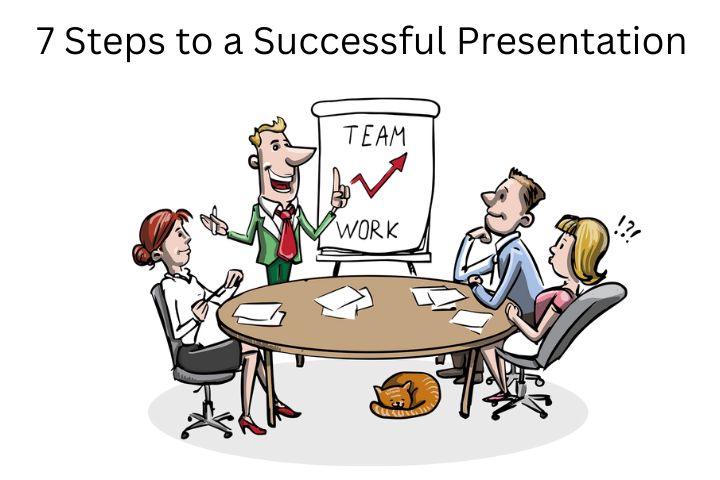 7 Steps to a Successful Presentation